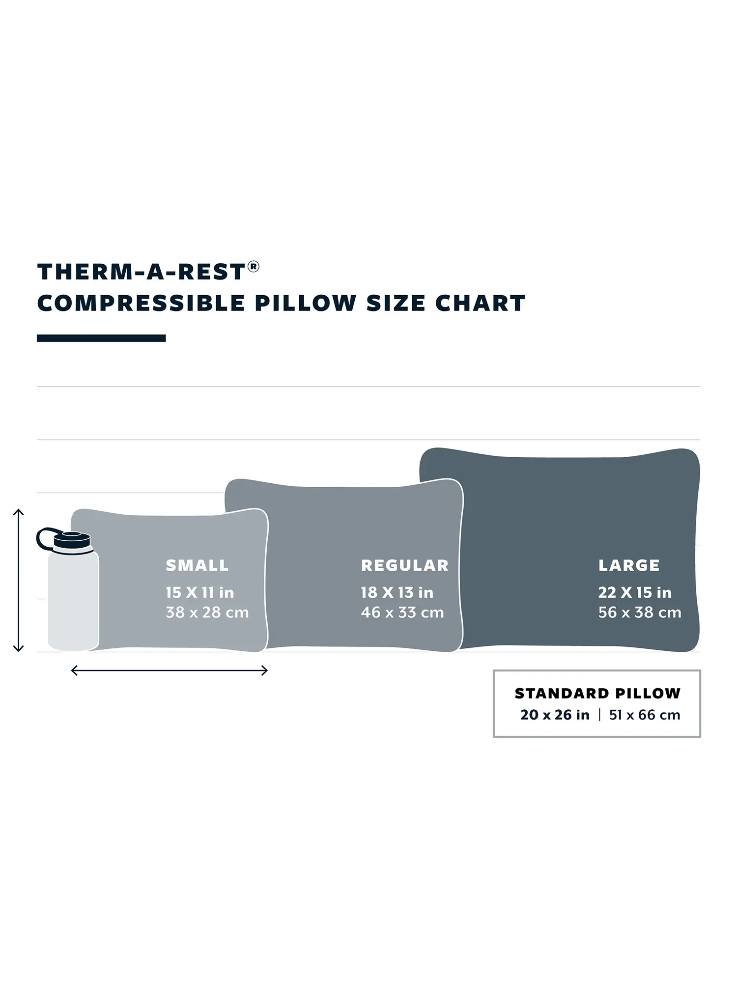 Vankúš Therm a Rest Comp Cinch Pillow R - outer space