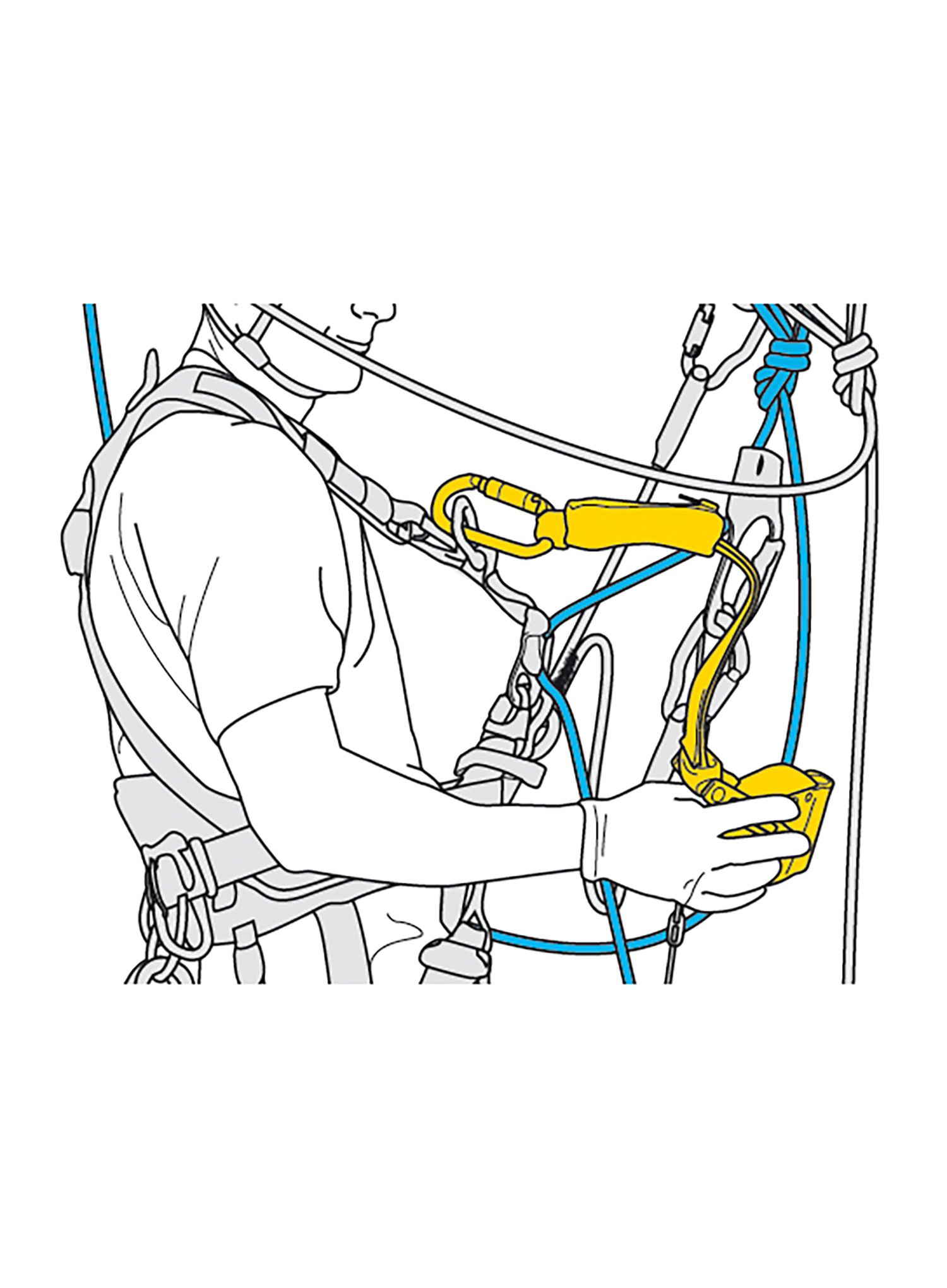 Istítko Petzl Asap Lock