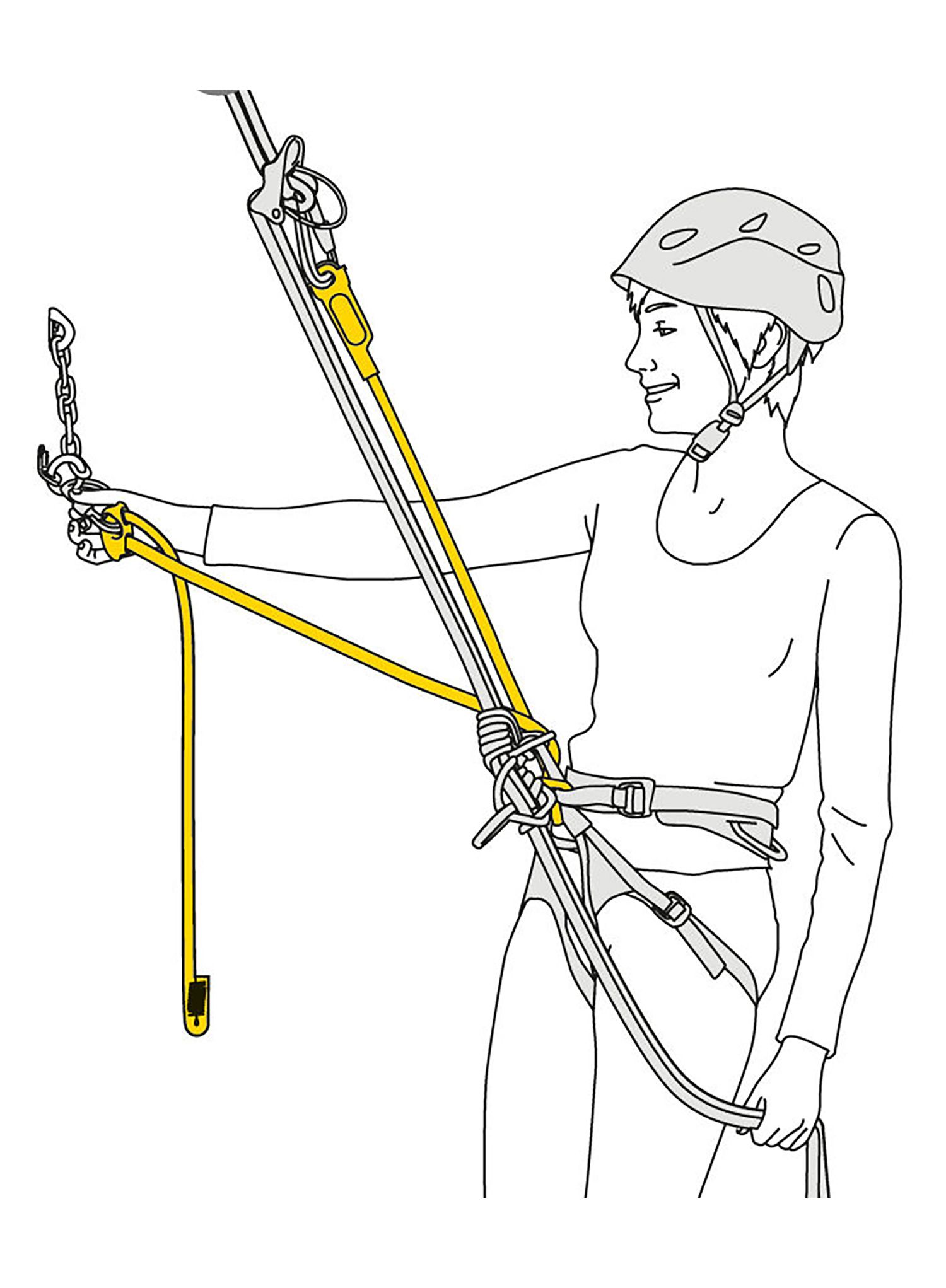 Slučka Petzl Dual Connect Adjust